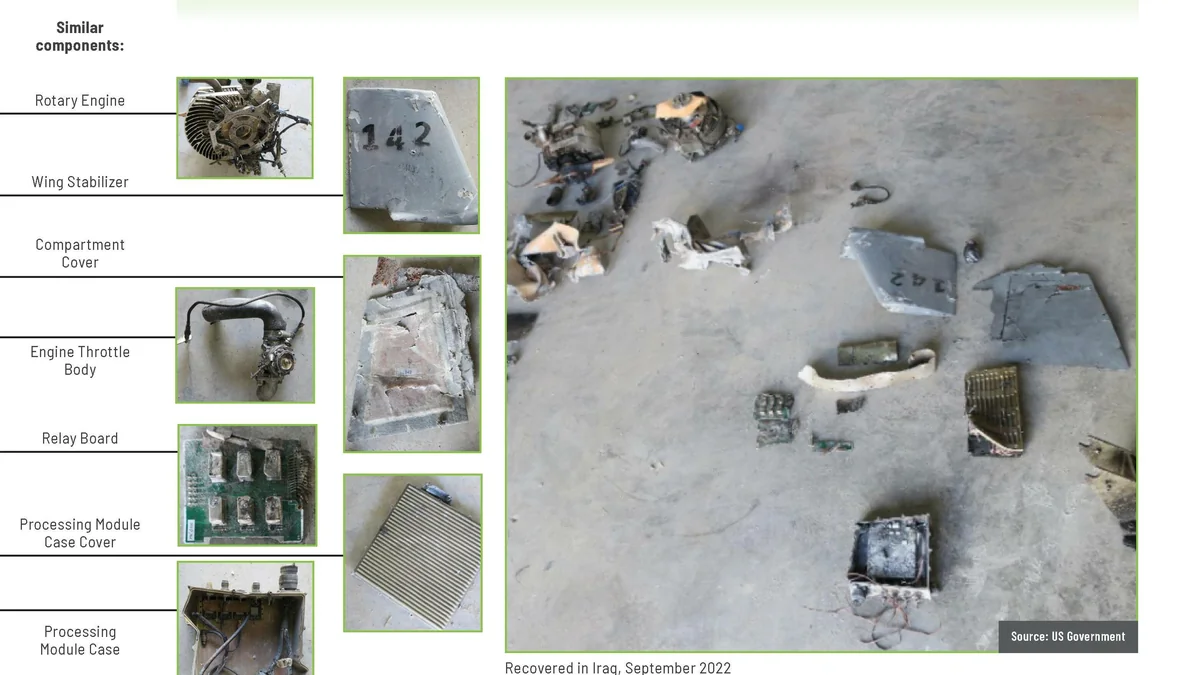 Shahed-136 foto oficial